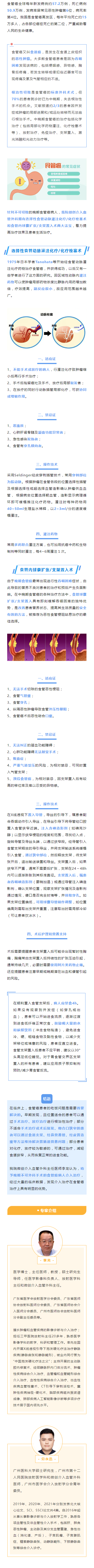 微创介入血管外科系列科普⑤   晚期食管癌微创介入手术治疗，着力提高患者治疗效果及生活质量.png