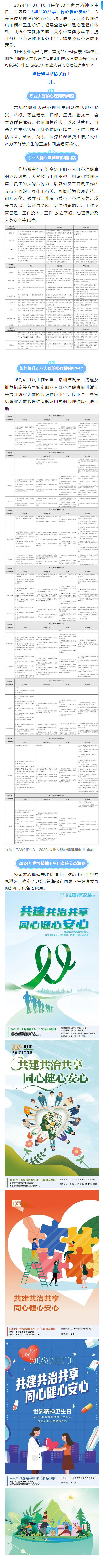 世界精神卫生日 职业人群心理健康促进.png