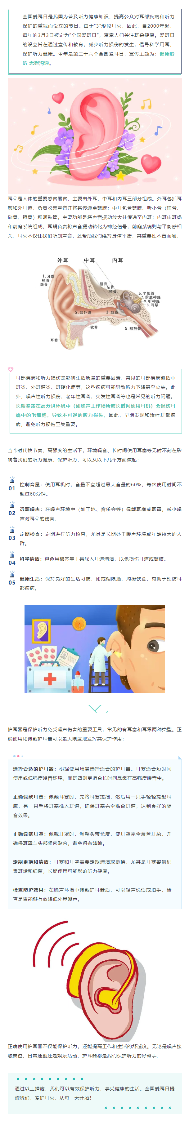 职防全国爱耳日：健康聆听 无碍沟通_看图王.png
