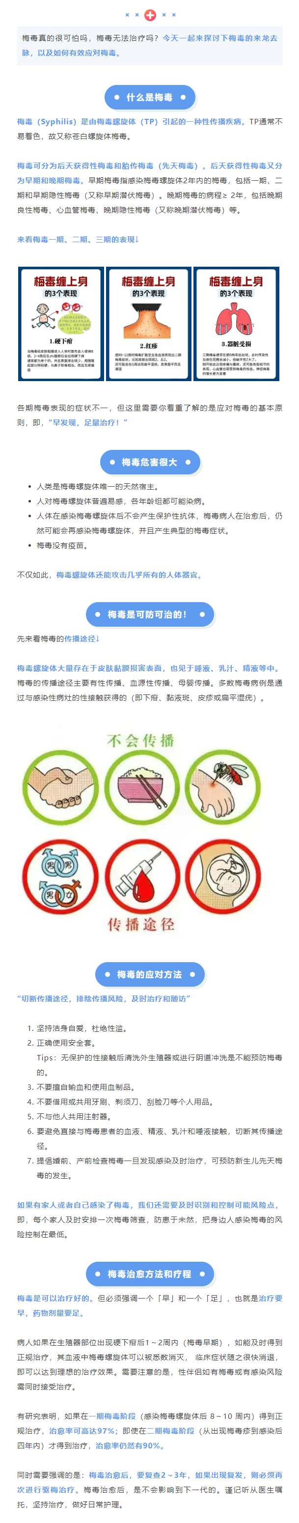 “梅”那么可怕，别慌.png