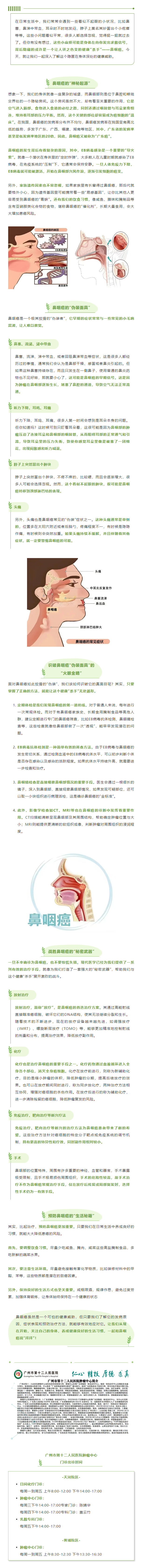 鼻咽“小麻烦”竟藏大危机，一文解锁鼻咽癌真相.png