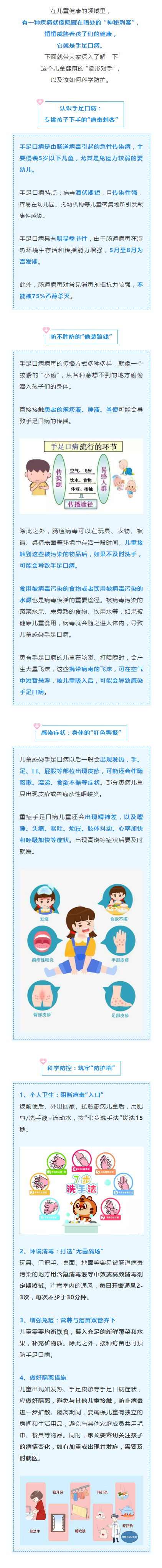 医学科普｜手足口病：儿童健康的“隐形对手”，科学防护全攻略.png