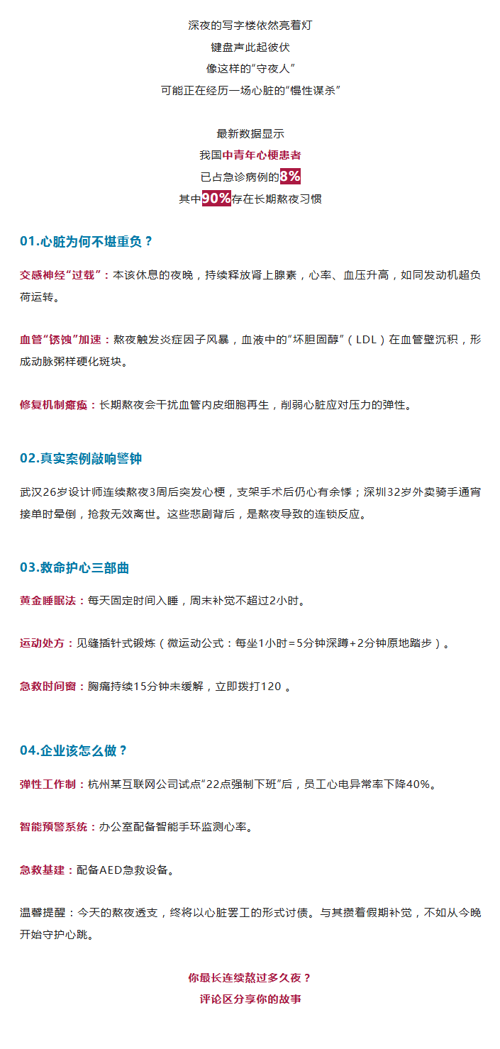 医学科普别让熬夜成为你的心脏“隐形炸弹”.png