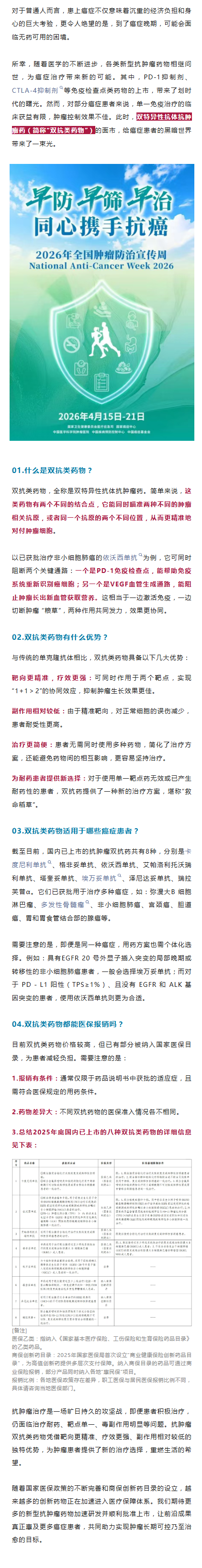 全国肿瘤防治宣传周  双抗类药物——癌症患者黑暗世界里的一束光.png