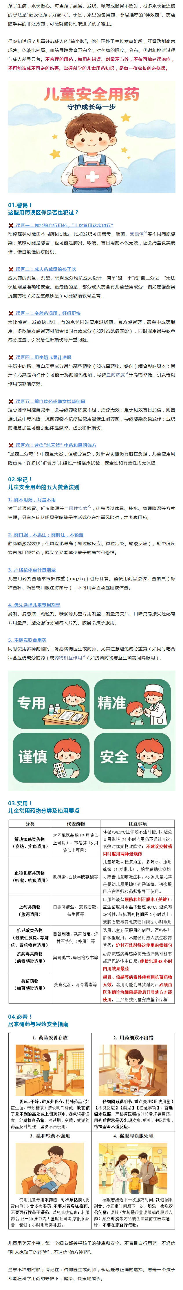 医学科普  儿童科学用药家庭指南.png