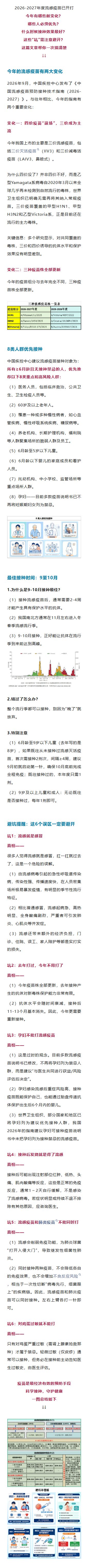 疫苗怎么打？何时打？这6个“坑”千万别踩.png